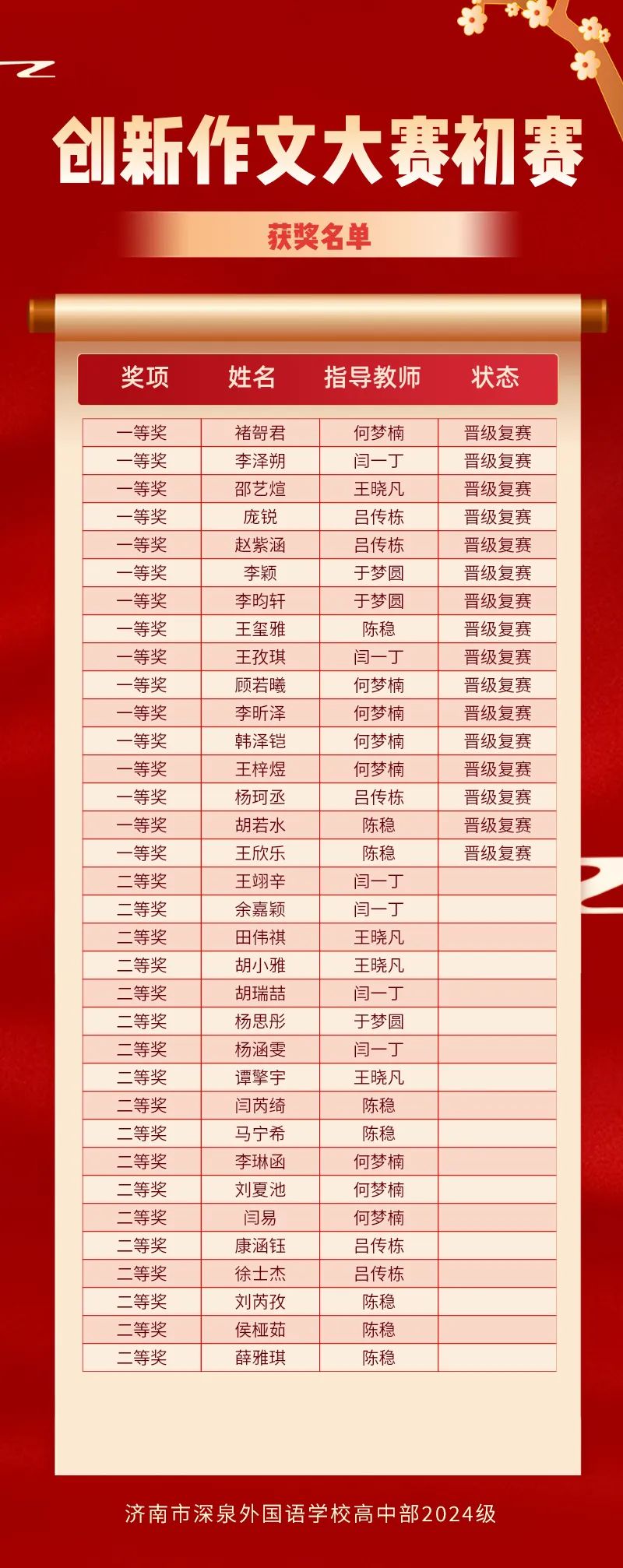 南宫电子游戏-不凡成就非凡,相信品牌的力量